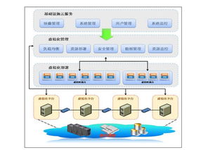 一文看懂数据链路层和网络层的区别